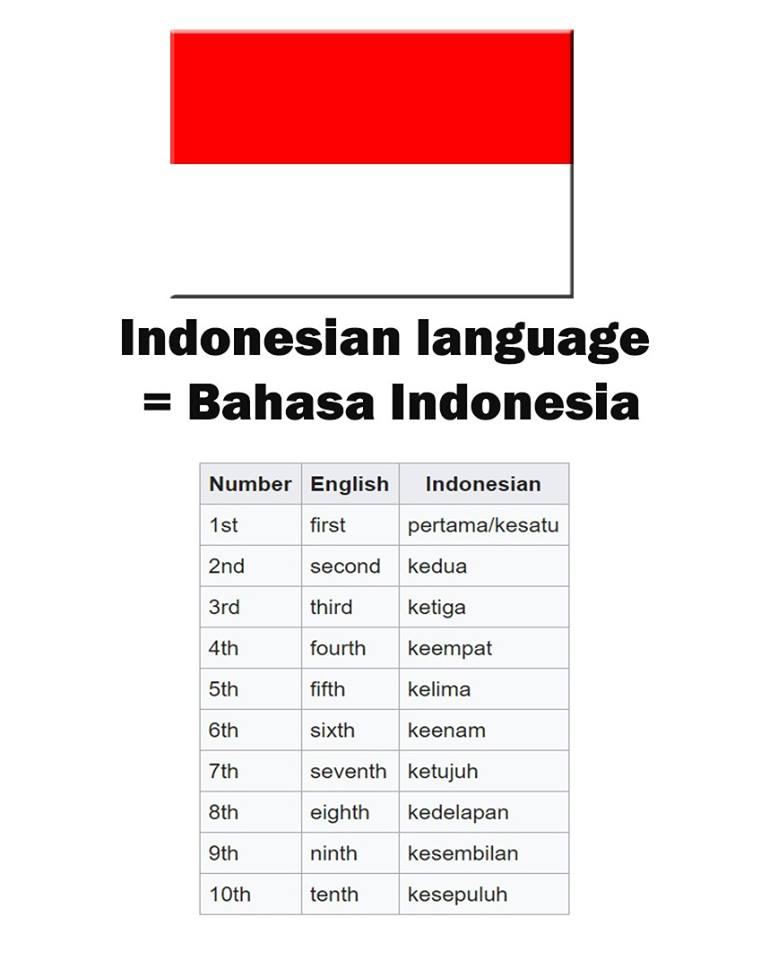 Learning Asean Languages Indonesian Language Center For
