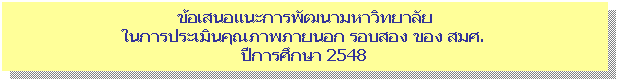 Text Box: ����ʹ��С�þѲ������Է����� 
㹡�û����Թ�س�Ҿ��¹͡ �ͺ�ͧ �ͧ ���. 
�ա���֡�� 2548
